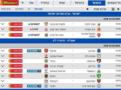 תוצאות ספורט לייב בזמן אמת: כדורגל, כדורסל, טניס ועוד .